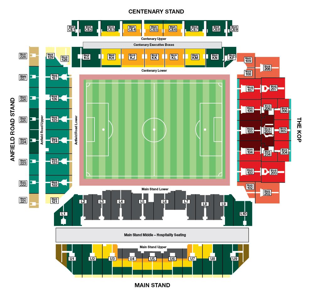 Liverpool Match Ticket Package